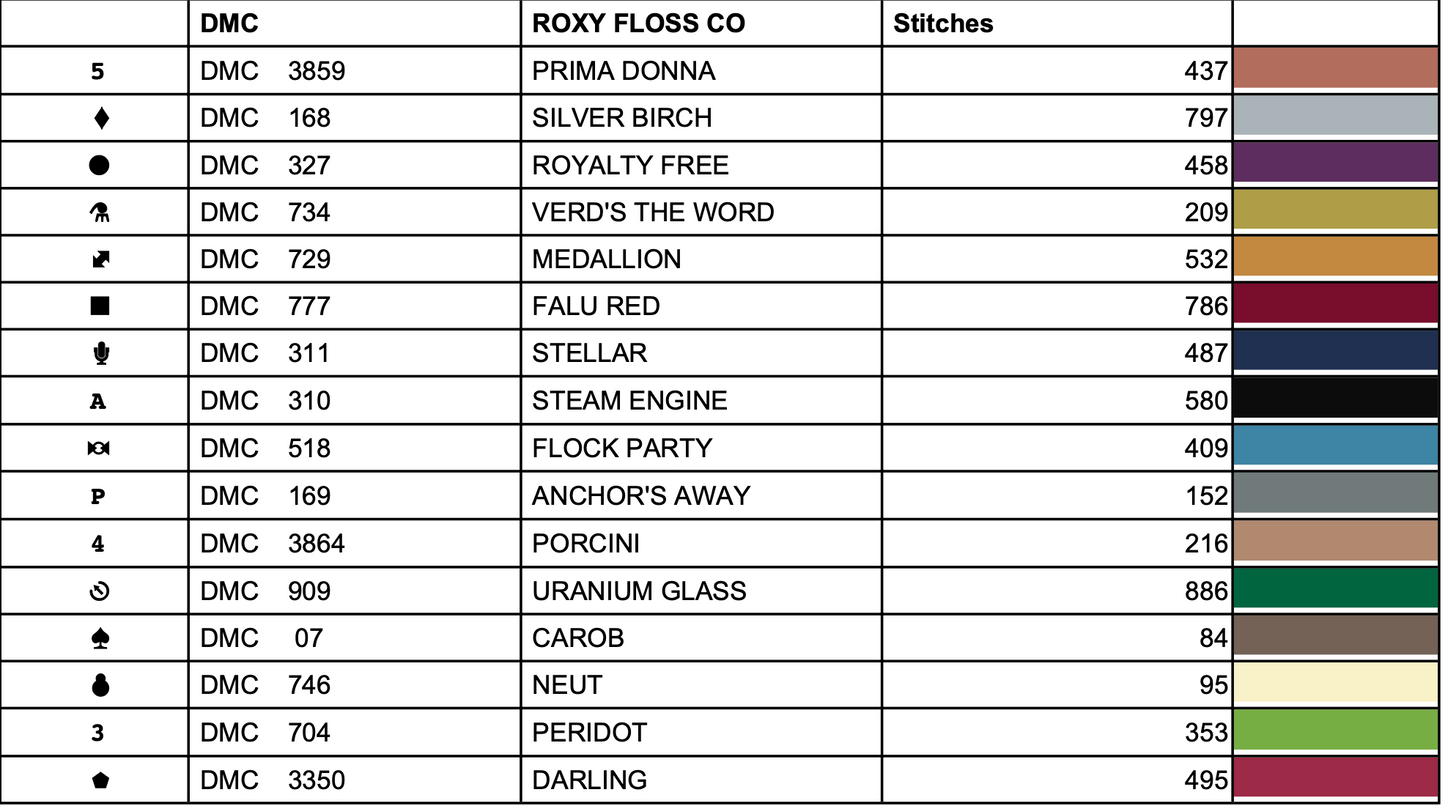 Sewing Room Safari - Elephant Spool