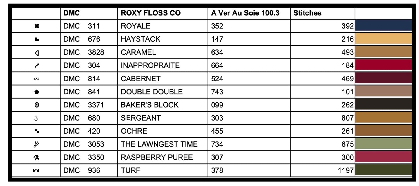 Ann Oakley 1839 (Pin Drum)