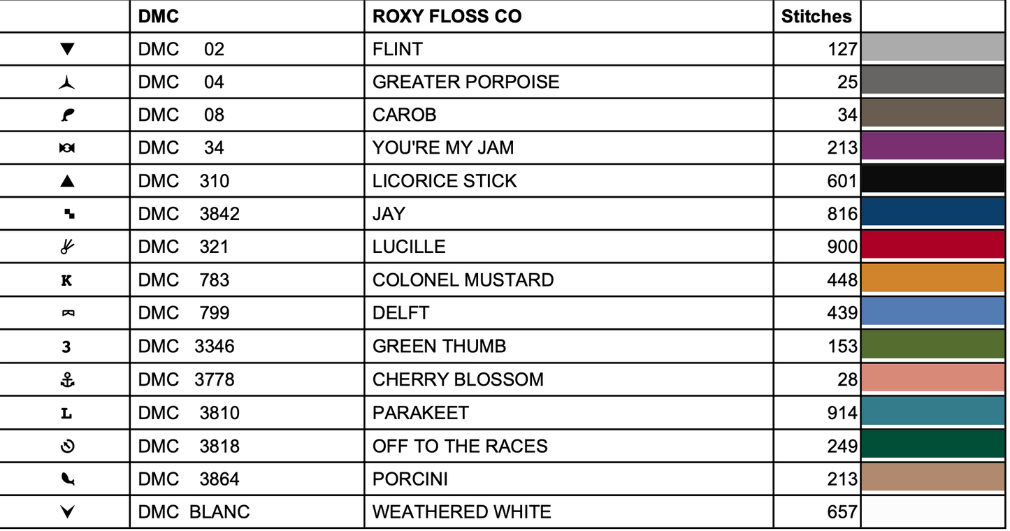 Sewing Room Safari - Zebra Spool