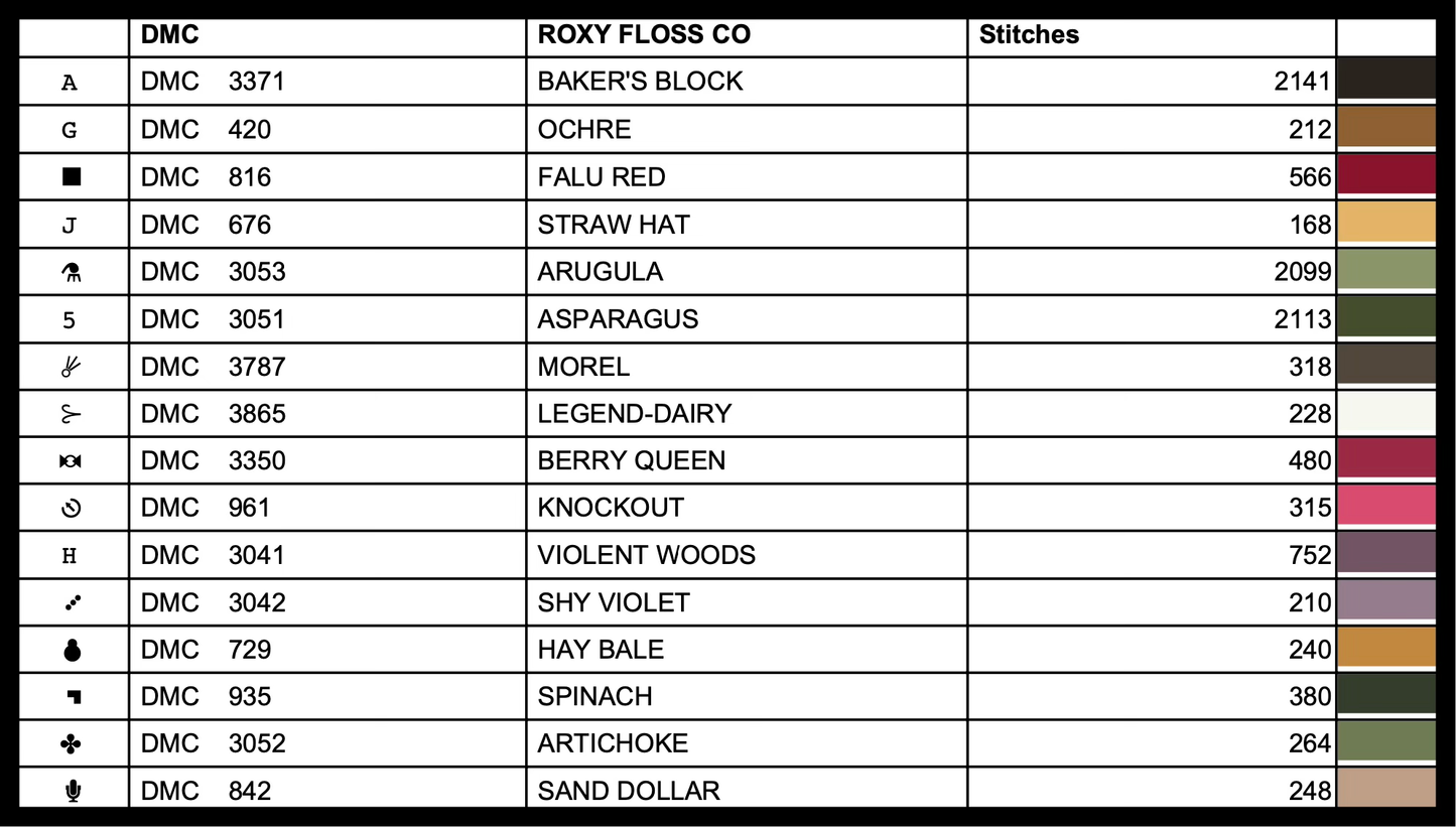 An Ode to a Good Dog