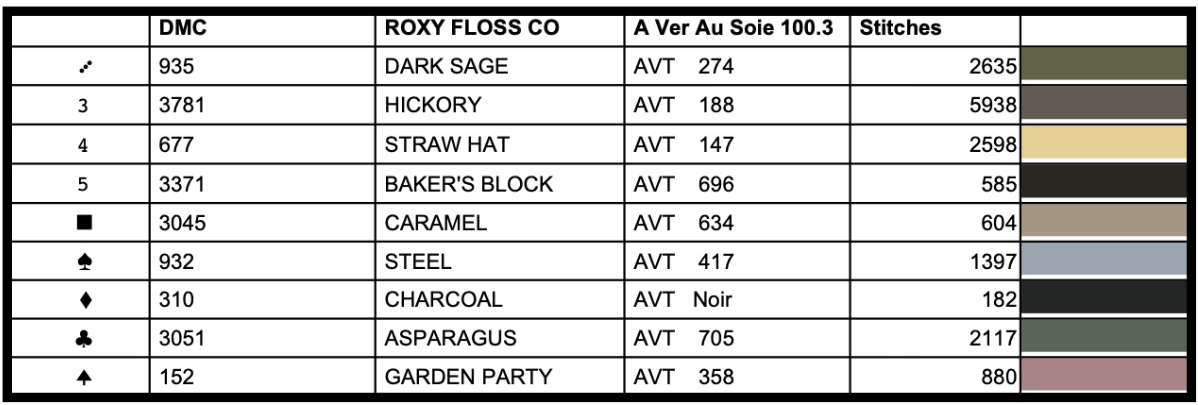 Philadelphia Smith 1813